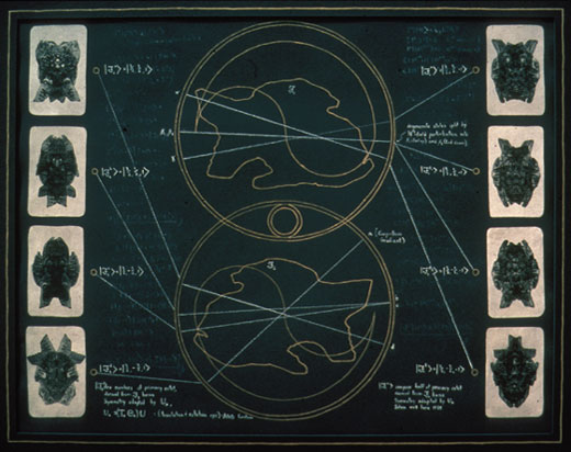 Grand Unification Theory